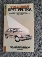 Vraagbaak Vectra., Ophalen