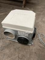 Itho box CVE-S ECO SE, Doe-het-zelf en Verbouw, Ophalen of Verzenden, Afzuiger