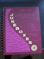 jukeboxes 1889 - 1993, Verzamelen, Ophalen of Verzenden, Zo goed als nieuw, 1970 tot heden, Overige merken