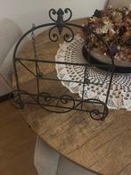 Kookboek houder, Ophalen