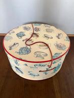 Hoedendoos met theekopjes motief, Ophalen