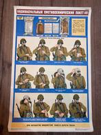 Sovjet Instructieposter ИПП - Koude Oorlog, Ophalen of Verzenden