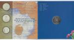 Zilveren 10 gulden Millennium 1999, Ophalen of Verzenden, Koningin Beatrix, 10 gulden, Zilver