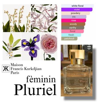 Decant Sample · Maison Francis Kurkdijan · Pluriel Feminin  beschikbaar voor biedingen