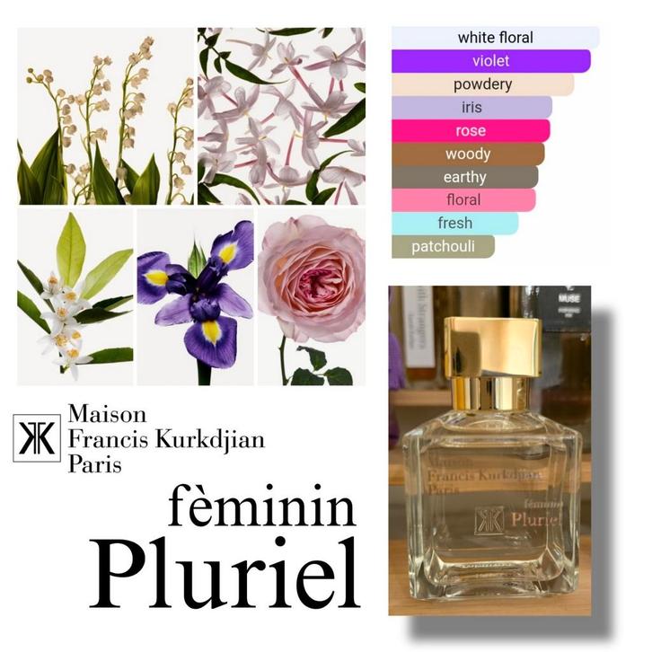 Decant Sample · Maison Francis Kurkdijan · Pluriel Feminin, Sieraden, Tassen en Uiterlijk, Uiterlijk | Parfum, Nieuw, Verzenden