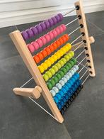 Telraam ikea, Ophalen, Zo goed als nieuw, Overige typen