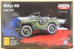 Attack Hobby Kits 1/72 Willys MB Dukla 1944, Hobby en Vrije tijd, Modelbouw | Auto's en Voertuigen, Overige merken, Attack Hobby Kits