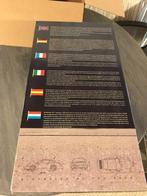 Model 1/8 Pocher various box Porsche K30 K31, Ophalen of Verzenden, Zo goed als nieuw, 1:5 t/m 1:8, Auto