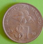 Munten Malaysia, Verzenden, Midden-Oosten