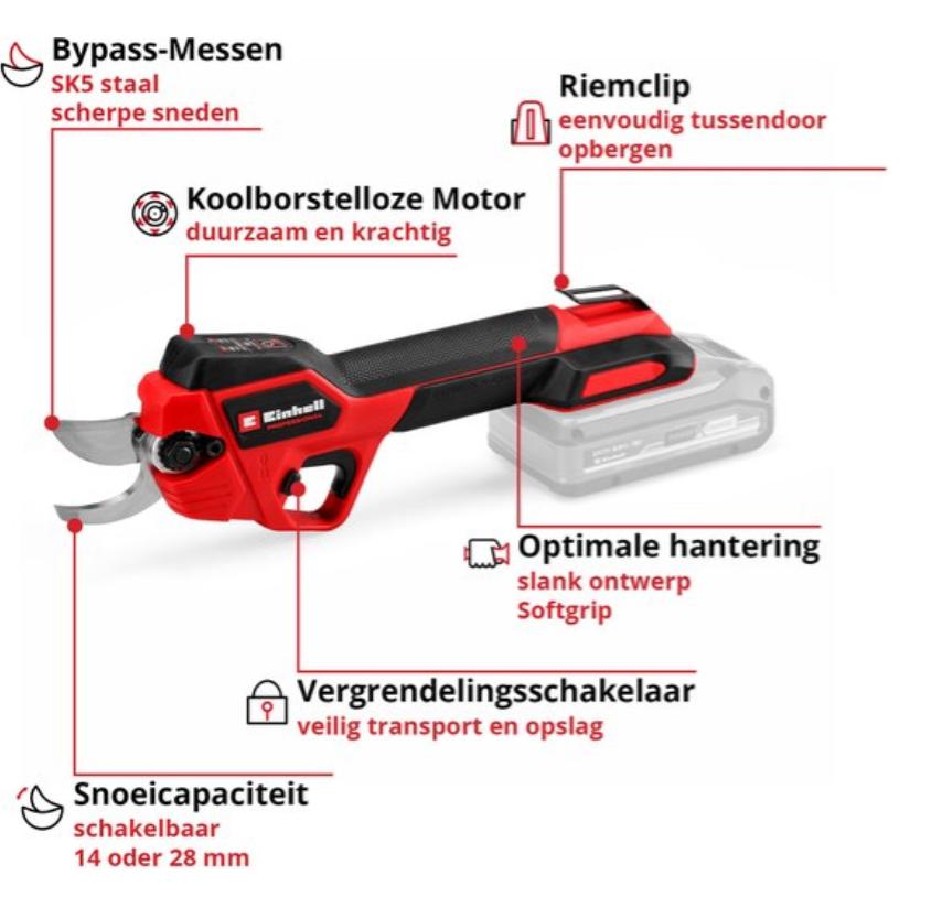 Einhell accu snoeischaar GP-LS 18/28 Li Solo met accu € 90, Ophalen of Verzenden, Nieuw, 30 t/m 39 mm, Einhell