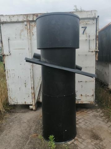 (1)Dakkoker beschikbaar voor biedingen