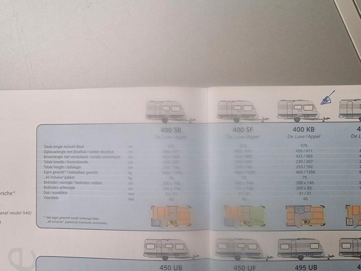 HOBBY 400 KB DE LUXE CARAVAN MET MOVER EN VEEL EXTRA'S, Caravans en Kamperen, Kampeeraccessoires, Gebruikt, Ophalen