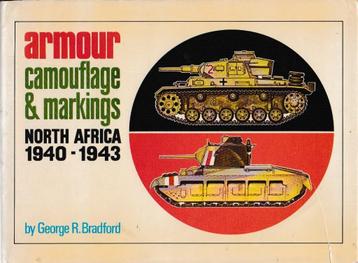 Armour Camouflage & Markings  beschikbaar voor biedingen