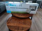 2x binnentent voor erker, Caravans en Kamperen, Caravan accessoires, Ophalen of Verzenden, Zo goed als nieuw