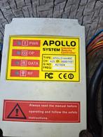 Apollo Mini 40C Remote controller 48V, Ophalen of Verzenden