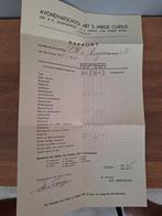 Rapport Avondvakschool, Ophalen of Verzenden, Zo goed als nieuw
