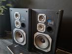 Pioneer CS-545, Ophalen, Gebruikt, Front, Rear of Stereo speakers, Overige merken