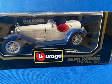 Alfa Romeo 8C2300 Spider 1932 Burago beschikbaar voor biedingen