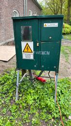 Bouwmeterkast, Ophalen, Gebruikt