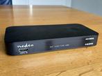 Nedis HDMI ARC 4K audio extractor, Ophalen of Verzenden, Nieuw