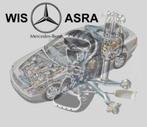 Mercedes WIS ASRA EPC 2019 op USB stick, Auto diversen, Handleidingen en Instructieboekjes, Verzenden