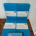 Verzameling KLM videobanden vhs, Verzamelen, Luchtvaart en Vliegtuigspotten, Ophalen of Verzenden, Zo goed als nieuw, Schaalmodel