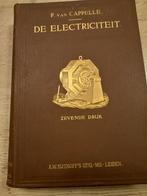 De elektriciteit, Doe-het-zelf en Verbouw, Motoren, Ophalen, Gebruikt, Overige typen