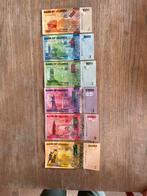 Serie uganda bankbiljetten UNC 2024, Ophalen of Verzenden, Overige landen