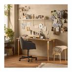 4 tafelpoten / bureaupoten van ikea, Ophalen, Tafelpoot, 50 tot 100 cm, Rond