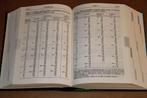 Polytechnisch Zakboekje — Klassieker sinds 1928 [46e Druk], Boeken, Ophalen of Verzenden, Gelezen