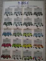 Norev, Ophalen of Verzenden, Auto, Norev