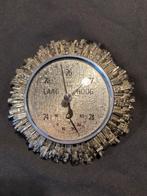 Lufft hygrometer en thermometer vintage, Audio, Tv en Foto, Weerstations en Barometers, Ophalen of Verzenden, Zo goed als nieuw