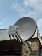 Triple LNB ontvangst van Astra19/23/28 (lees info!), Audio, Tv en Foto, Schotelantennes, Verzenden, Gebruikt, Overige merken