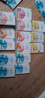 13e editie wiskunde boeken getal en ruimte, Ophalen of Verzenden