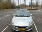 Smart ForFour 1.1 Softouch 2005 Grijs, 74 pk, 4 cilinders, Euro 4, Zilver of Grijs