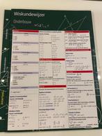 Wiskundewijzer onderbouw, Ophalen, Nieuw