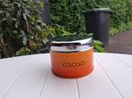 Brabantia, Ophalen, Huis en Inrichting