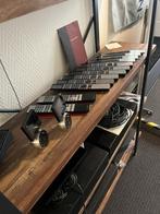 Bang en Olufsen Accesoires, Remotes en diverse B&O producten, Ophalen of Verzenden, Origineel, Dvd