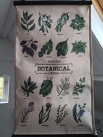 Linnen wandbekleding poster, Huis en Inrichting, Stoffering | Behang, Ophalen, Minder dan 10 m²