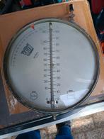 olie meter gallo, Ophalen, Gebruikt