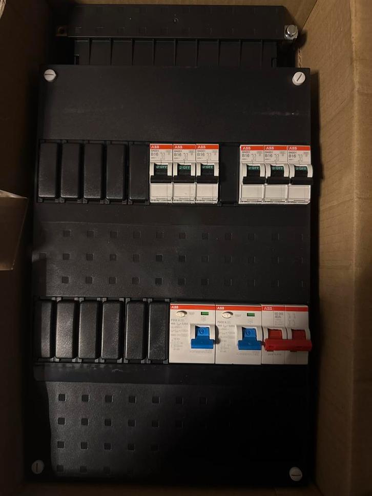 Nieuwe ABB Groepenkast, Doe-het-zelf en Verbouw, Elektra en Kabels, Nieuw, Overige typen, Ophalen of Verzenden