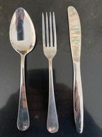 Bestek - PSU, Verzamelen, Ophalen of Verzenden, Landmacht, Nederland, Overige typen