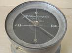Antiek kompas pantometer J.B. Tibaut Desimpelaere 21cm 1870, Antiek en Kunst, Antiek | Gereedschap en Instrumenten, Ophalen of Verzenden