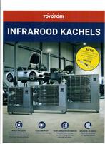 toyotomi Infrarood kachels, Ophalen, Nieuw, Vrijstaand, Overige soorten