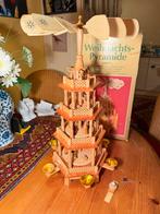 Vintage Astor Kerst pyramide, Ophalen of Verzenden, Gebruikt