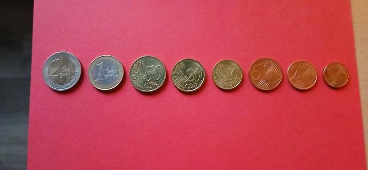 Oostenrijkse Euromuntenset 2002, Postzegels en Munten, Munten | Europa | Euromunten, Setje, Overige waardes, Oostenrijk, Ophalen of Verzenden