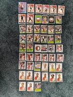 Feyenoord, Ophalen of Verzenden, Zo goed als nieuw, Feyenoord, Poster, Plaatje of Sticker