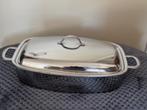 Spring braadpan of vispan als nieuw, Huis en Inrichting, Ophalen, Keramische plaat, Zo goed als nieuw, Rvs