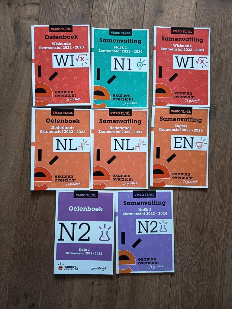 Examen overzicht VMBO GL/TL - Samenvattingen & Oefenboeken, Ophalen of Verzenden, Zo goed als nieuw, VMBO, Wiskunde A