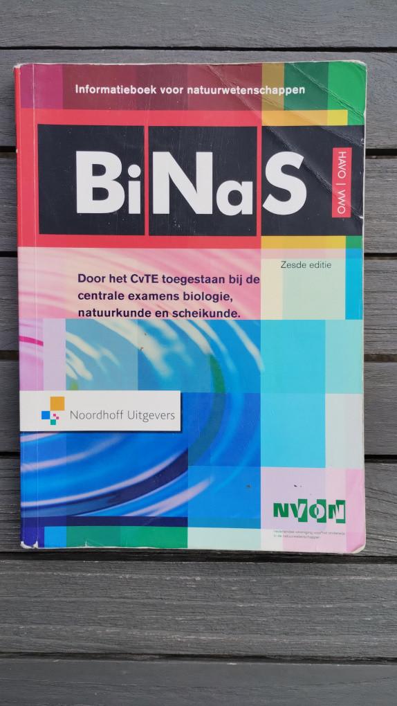 Binas HAVO VWO, Ophalen of Verzenden, Gelezen, HAVO, Natuurkunde